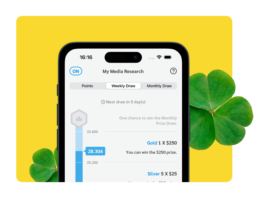 Media Rewards app: how users can earn gift cards, participate in prize draws, and take surveys through the rewards app.